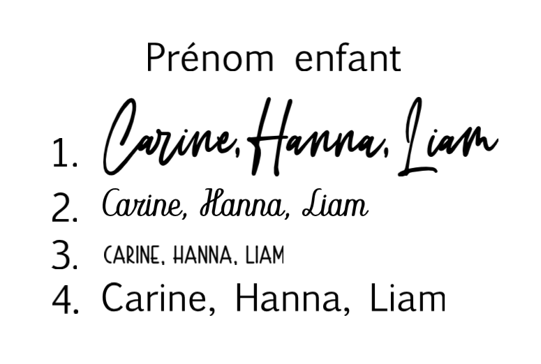 Mug personnalisé
